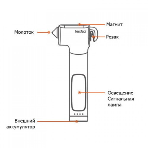 Многофункциональный аварийный молоток Xiaomi Nextool Multifunctional Survival Hammer - фото 3 - id-p106899547