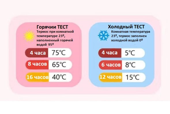 Детская бутылка сумка с ремешком 600 мл Yellow - фото 10 - id-p106931487