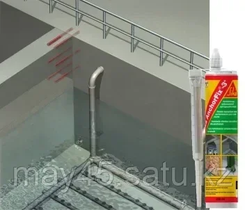 Химический анкер Sika AnchorFix®-3+, двухкомпонентный эпоксидный - фото 3 - id-p106945760