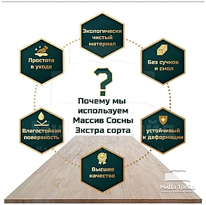 Двуспальная кровать МиДа-Трейд "Уют" из массива дерева (сосна) без покраски, 140*200 см, фото 2
