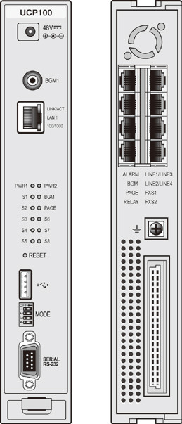 Процессор IP АТС UCP100 - передняя панель