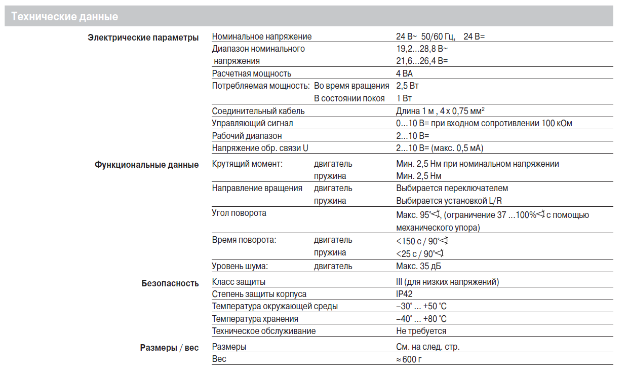 Электропривод в/о Belimo TF 24-SR 2,5Nm 24В - фото 2 - id-p106970170