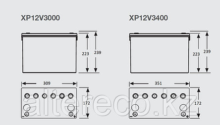 Аккумулятор EXIDE Sprinter XP12V3400 (12В, 105/112Ач), фото 2