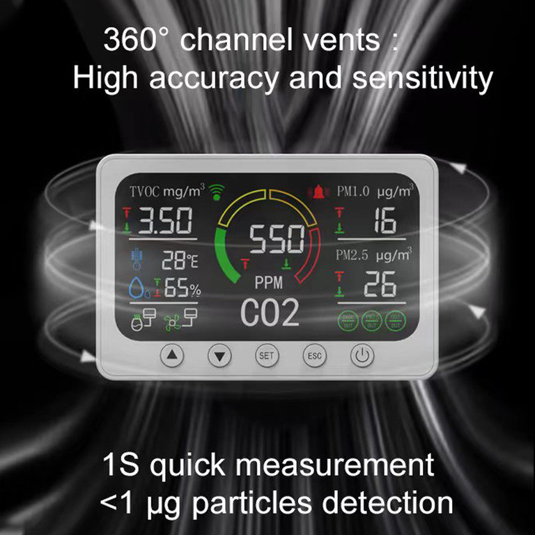 Монитор качества воздуха PT02 7в1 (CO2, PM1.0, PM2.5, PM10, TVOC, температура и влажность) - фото 4 - id-p106988517