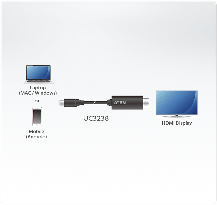 USB-C в 4K HDMI Конвертер (2.7 м) ATEN UC3238 - фото 7 - id-p105631149