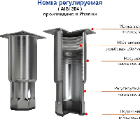 Стол морозильный Hicold SN 111/BT