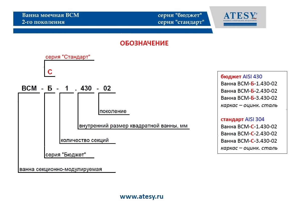 Ванна моечная Atesy ВСМ-Б-1.910.430-02 (ВМ-1/430/1010)