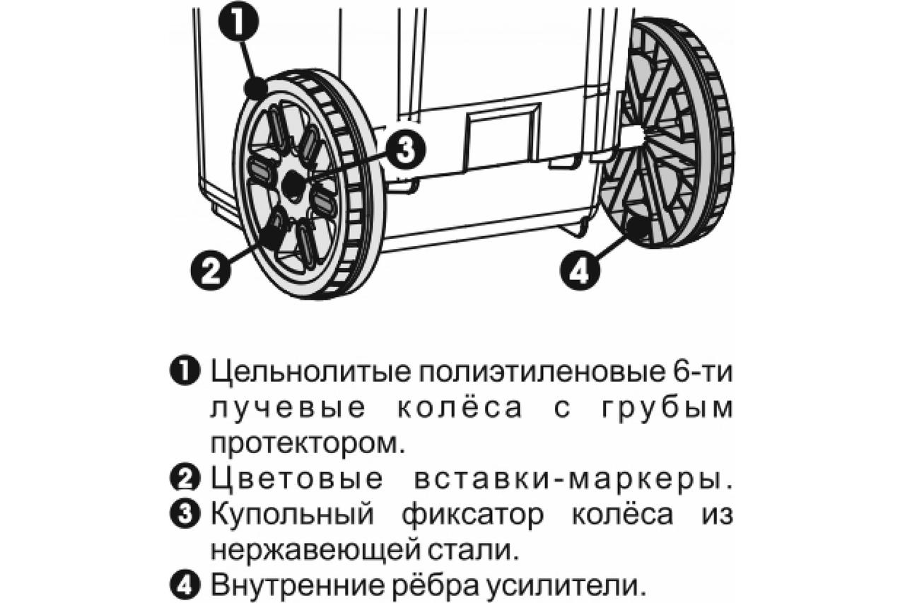 Контейнер для мусора 240л ТБО пластиковый, мусорный бак с крышкой на колесах KSC 40-449 - фото 7 - id-p106997273