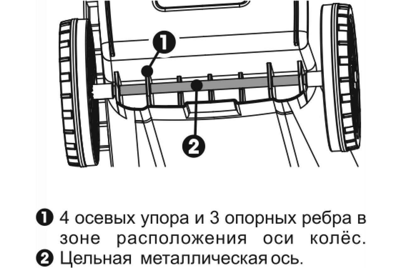 Контейнер для мусора 240л ТБО пластиковый, мусорный бак с крышкой на колесах KSC 40-449 - фото 8 - id-p106997273