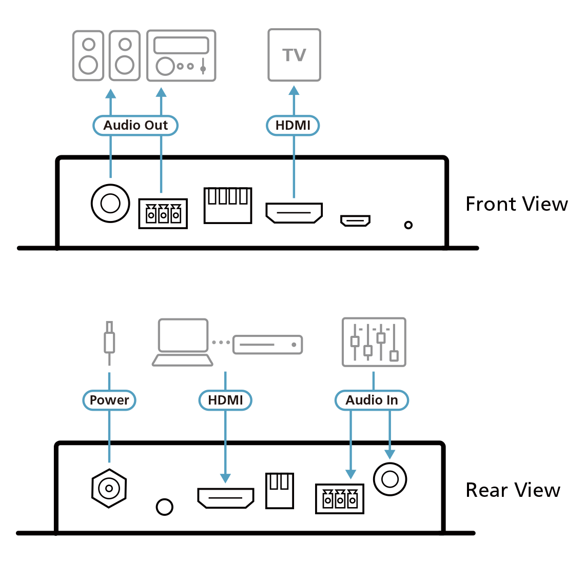 Повторитель True 4K HDMI-сигнала с функцией встраивания и извлечения звука ATEN VC882 - фото 5 - id-p106003036