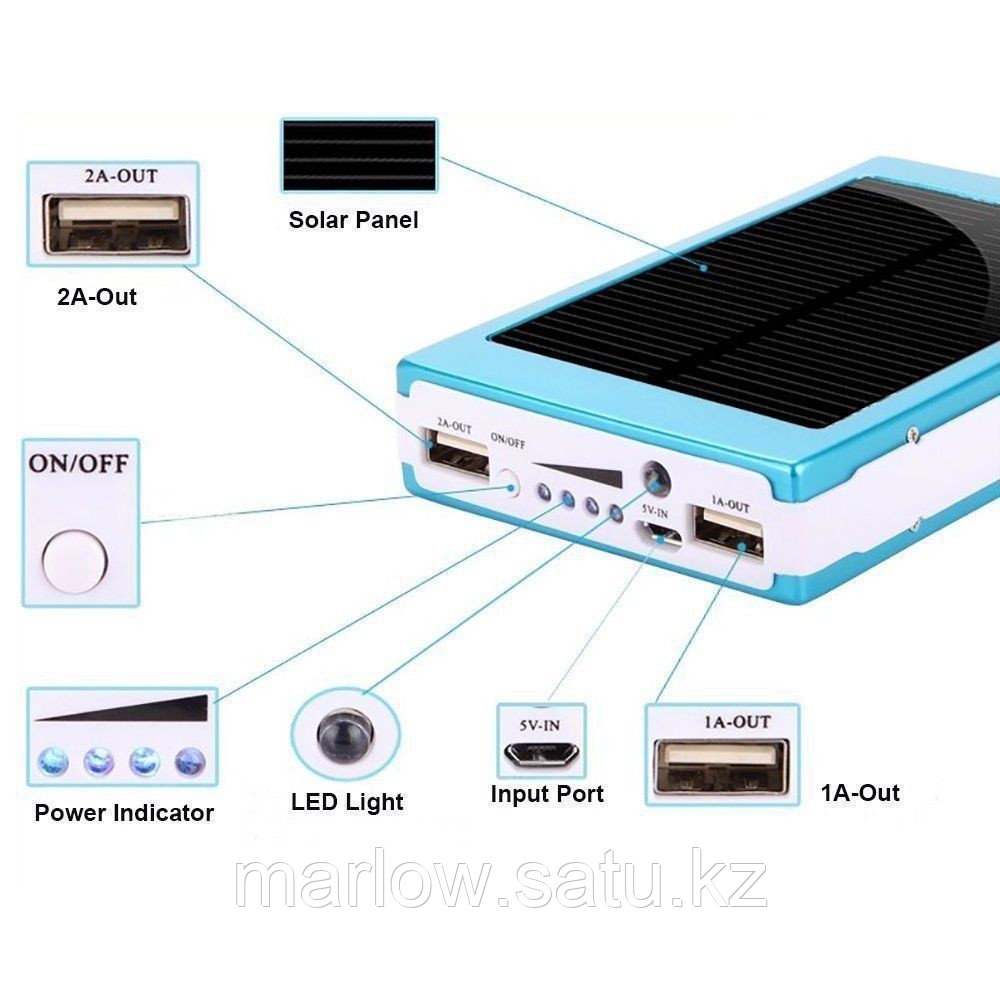 что означает power. Power sw на материнской плюс минус. что обозначает power. бойлер термекс кнопки управления. Quick freeze на холодильнике.