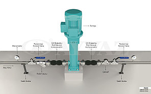 Двухсферные резиновые компенсаторы DKK-10, фото 2