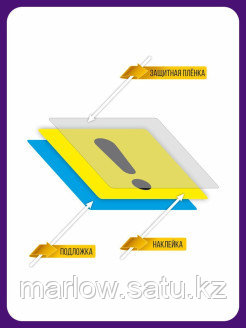 Наклейки за Копейки / Наклейка по ГОСТу "Начинающий водитель" для авто ...