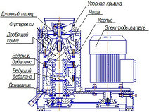 НАШЕ ПРОИЗВОДСТВО