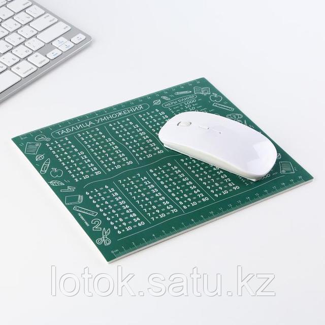 Интернеттегі писка туралы бейнені көрсету