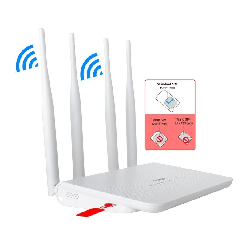 4G LTE 300 Мбит/с маршрутизатор CPE CAT4 Wi-Fi беспроводной маршрутизатор со слотом для sim-карты