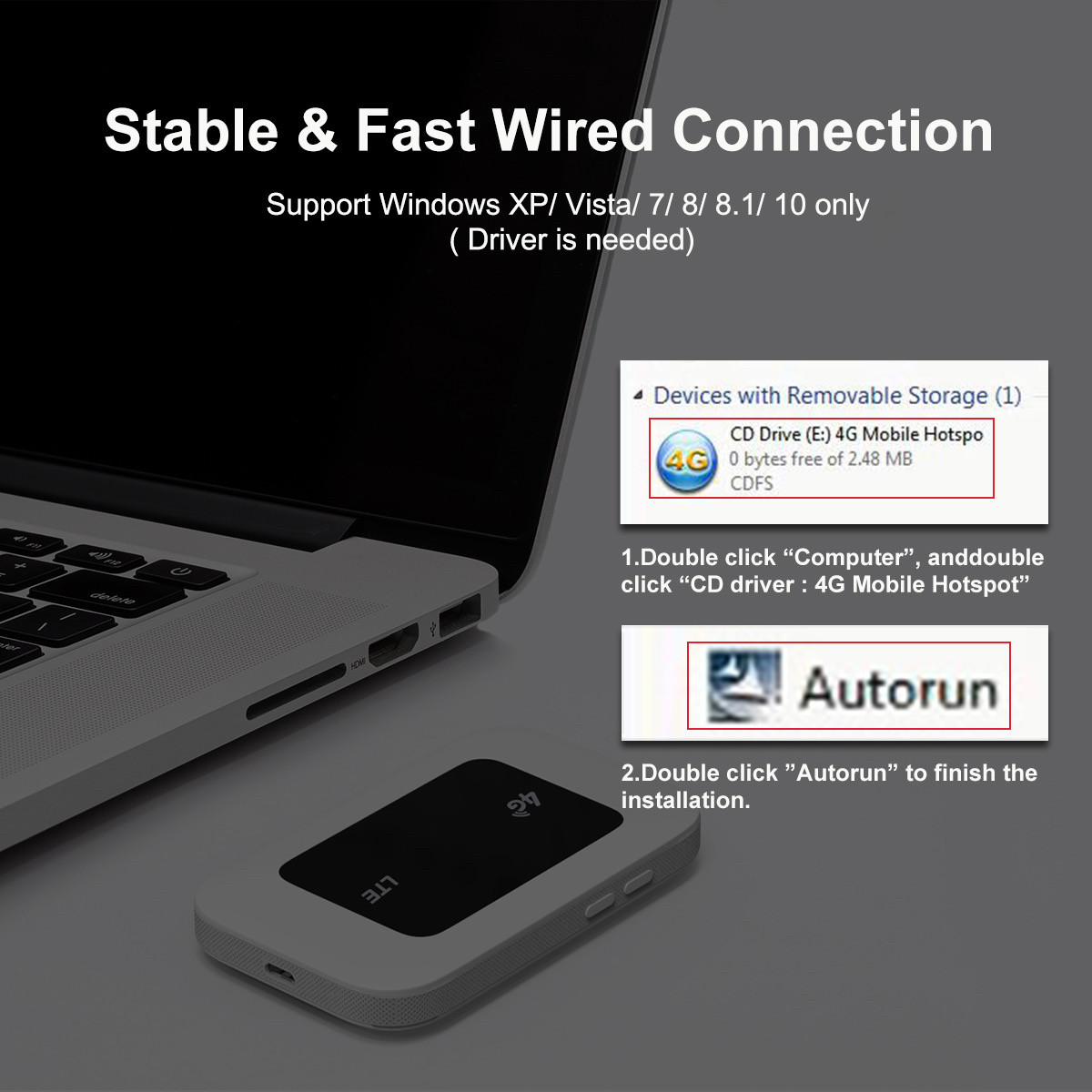 EDUP 4G LTE WiFi Карманный маршрутизатор с точкой доступа EP-9525EA 4g Mi-Fi - фото 8 - id-p107142019