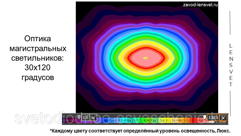 Магистраль GOLD, универсальный U-3, 159 Вт, 30X120°, светодиодный светильник - фото 6 - id-p107146217