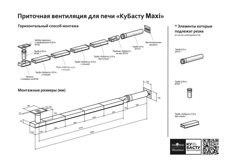 Вентиляция для бани Сталь-Мастер КуБасту Maxi приточная, нерж.(AISI 430/0,5мм) - фото 2 - id-p107153967