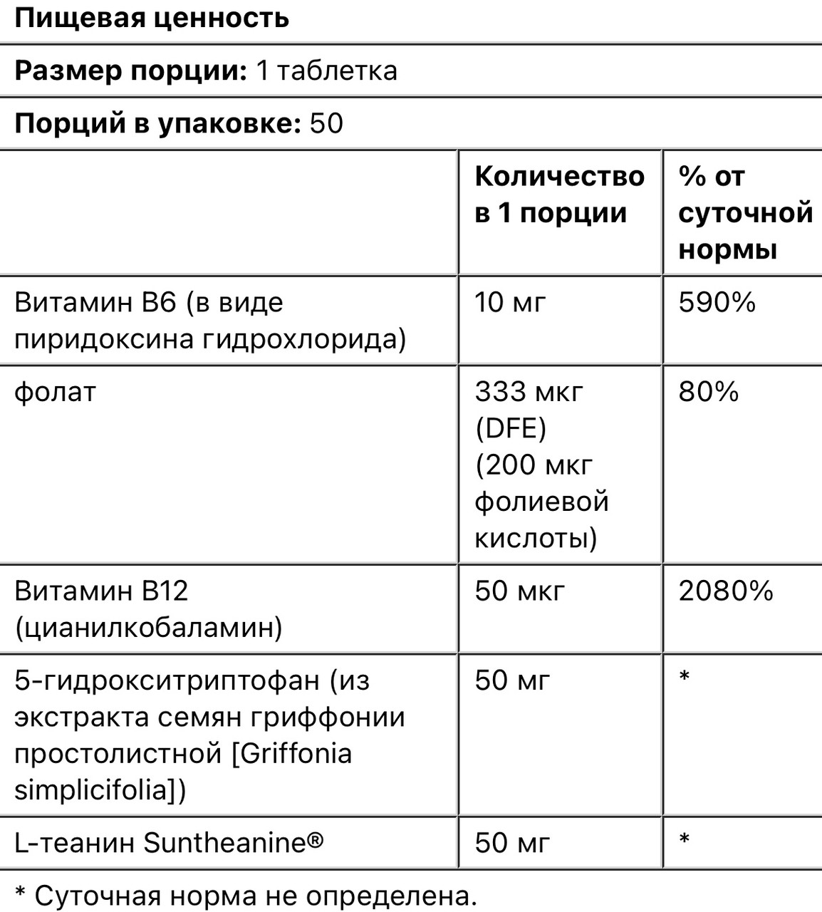 Natrol 5-htp для хорошего настроения, 50 таблеток - фото 3 - id-p107157681