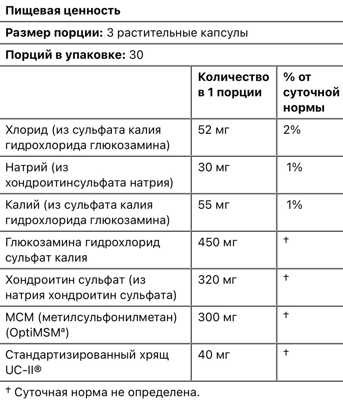 Doctor s best глюкозамин хондроитин, MCM + UCII, 90 растительных капсул - фото 3 - id-p107158091