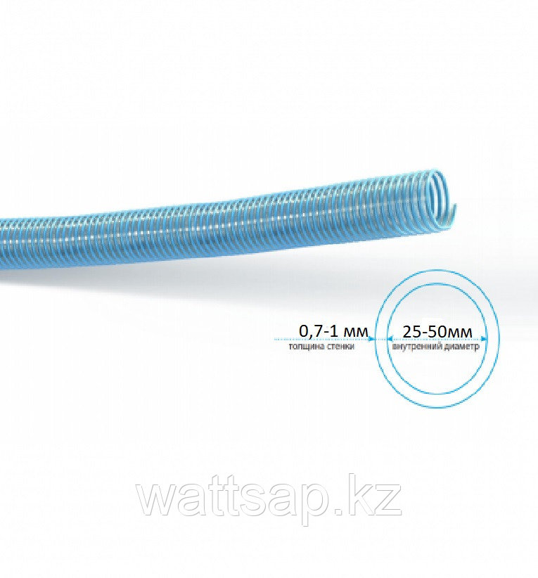 Шланг спиральный прозрачный армированный для пищевой промышленности d.25 мм х 0,7 мм, Aquapolymer - фото 3 - id-p107192876