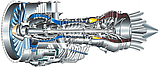 Ремонт и обслуживание газовой турбины (ГТД) ГТУ Siemens V94.3A, Siemens V94.2, фото 5