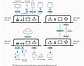 Передатчик HDMI HDBaseT, Dual Output (4K@100м / 1080p@150м) VE814AT ATEN, фото 6