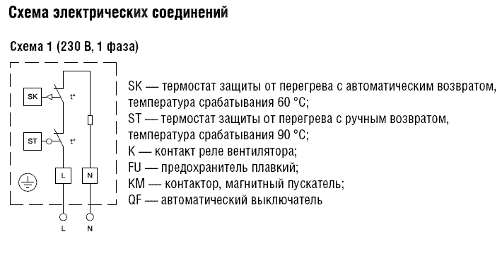 Нагреватель электрический CEH 100-0,6/1 - фото 3 - id-p107194488