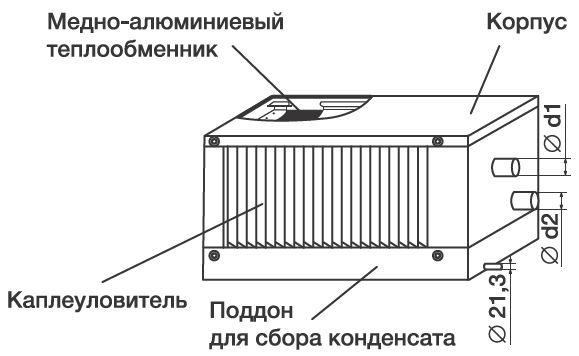 Охладитель фреоновый RRC 40-20-3 - фото 2 - id-p107194866