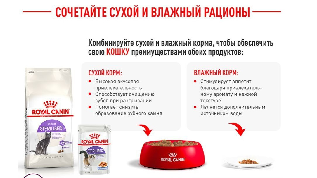 Royal Canin Sterilised 37 Полнорационный сухой корм для взрослых стерилизованных кошек 1 кг на развес - фото 6 - id-p97863839