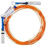 Пассивный медный кабель passive copper cable, ETH 10GbE, 10Gb/s, SFP+, 2m