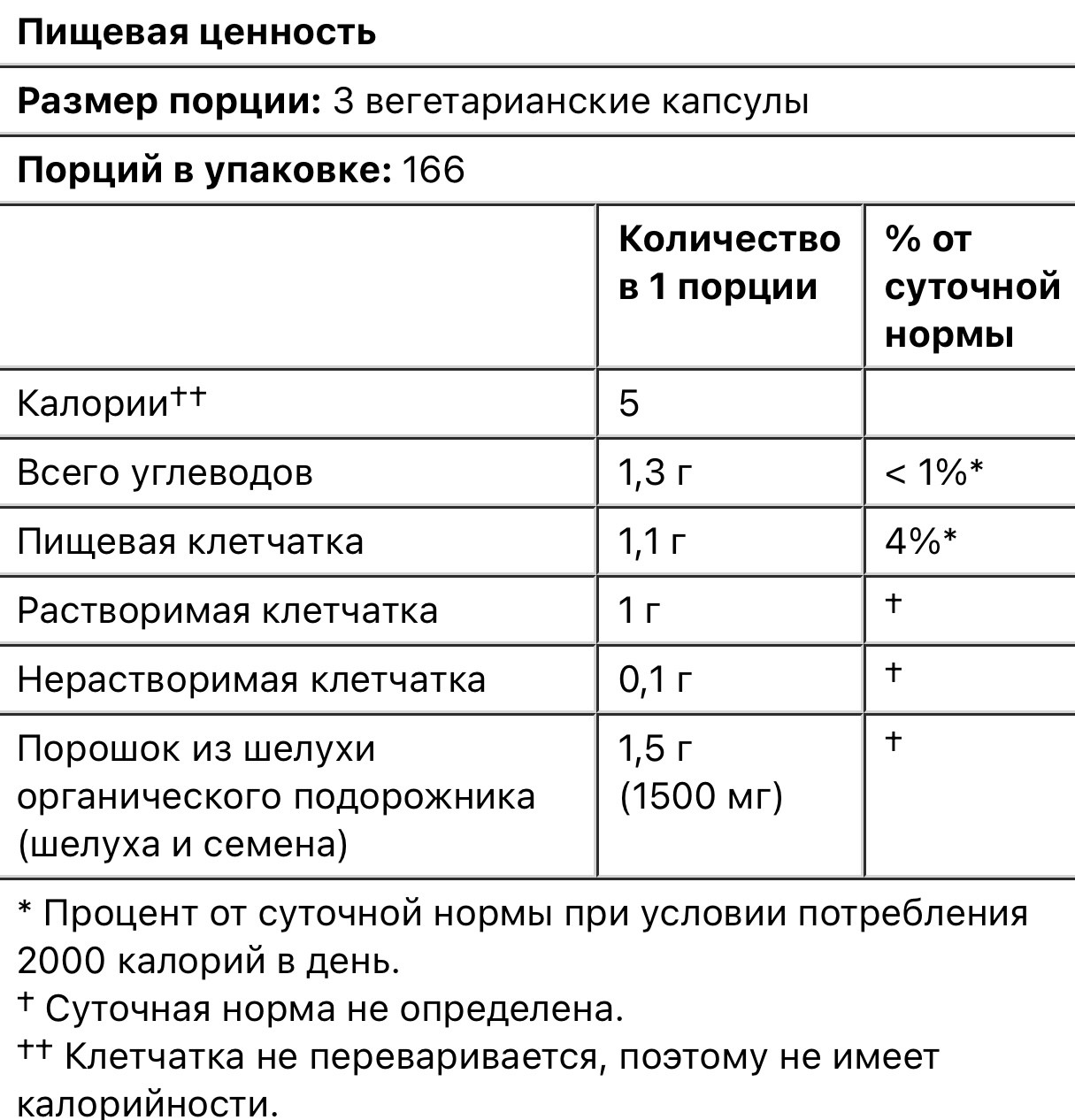 Now foods шелуха семян подорожника в капсулах, 500мг, 500 вегетарианских капсул - фото 3 - id-p107223732