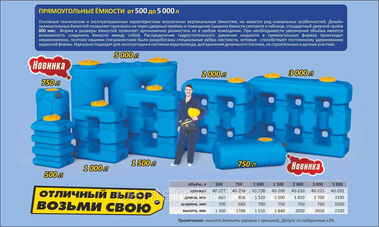 Емкость компактная для воды и пищевых продуктов 500 литров (0,5 куб/м ...