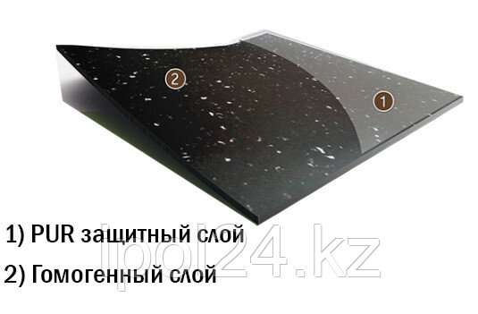 Линолеум Grabo Expo, фото 1