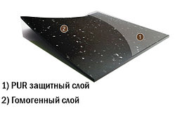 Линолеум Grabo  Expo