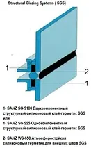 Черный атмосферостойкий силиконовый герметик-WS 650 -590 мл, фото 3