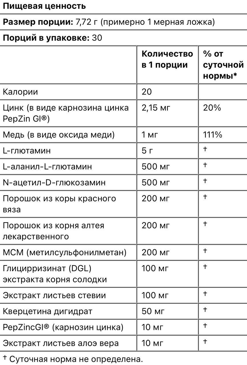 Terra origin добавка для здоровья кишечника, с медом и лимоном, 232г - фото 3 - id-p107268520