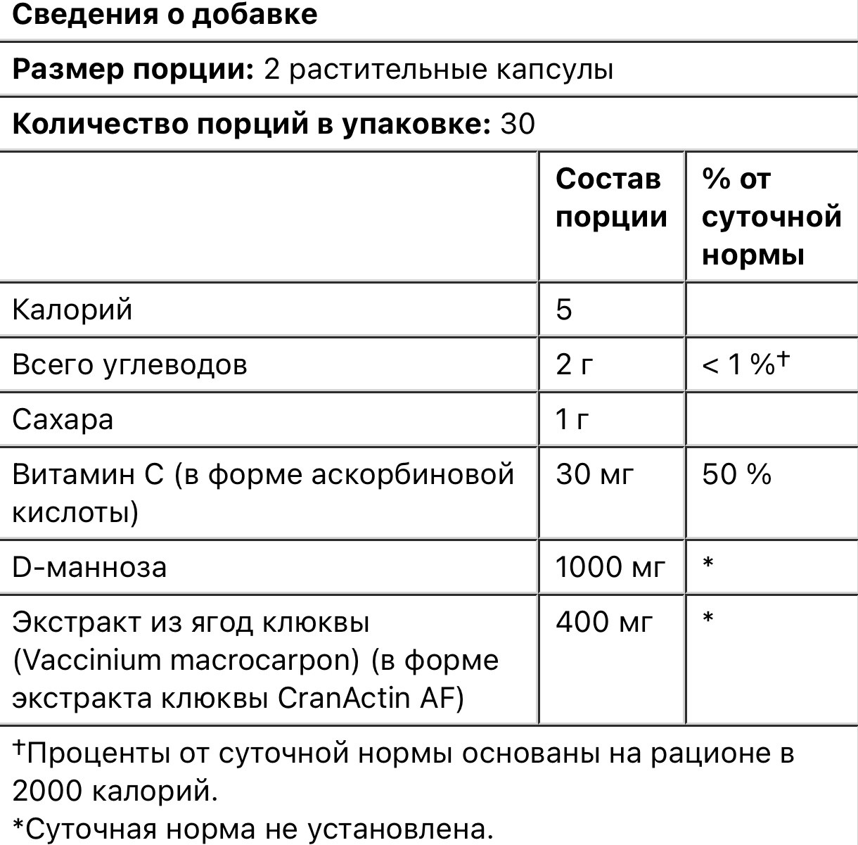 Solaray D-манноза с cranactin, для здоровья мочевыводящих путей, 60 капсул - фото 4 - id-p107268544