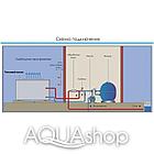 Тепловой насос Fairland IPH30 инверторный (только тепло), фото 3