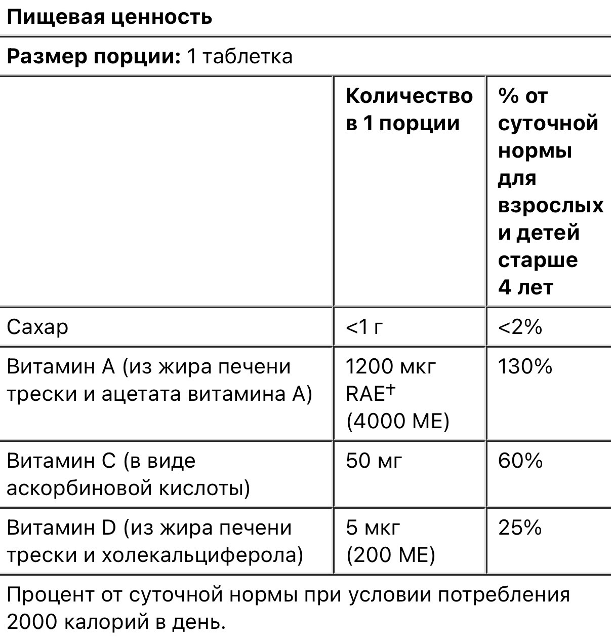 Mason natural healthy kid, жир печени трески с витамином D, апельсин, 100 жев таблеток - фото 3 - id-p107290733