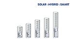 Солнечный уличный фонарь SSL-72~SSL-76, фото 3