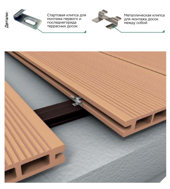 Набор стартовых клипс для ДПК CM Decking (10 клипс и саморезов НС) 22 мм для террасной доски Grand и Vintage - фото 3 - id-p107268331