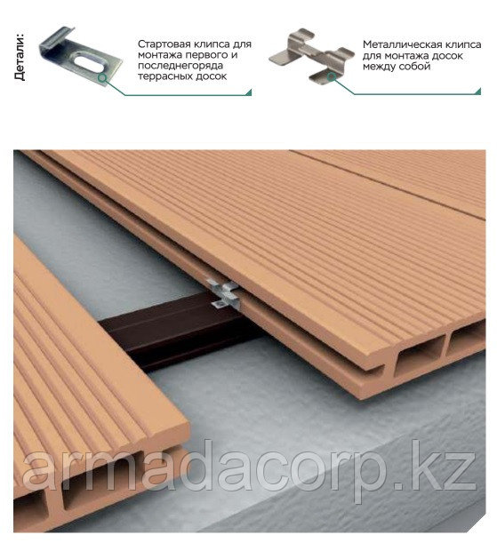 Набор стартовых клипс для ДПК CM Decking (10 клипс и саморезов НС) 9 мм