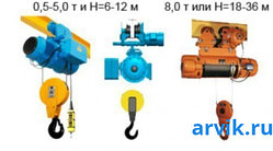 Болгарские электрические тали модели T10 (5 т, 36 м)