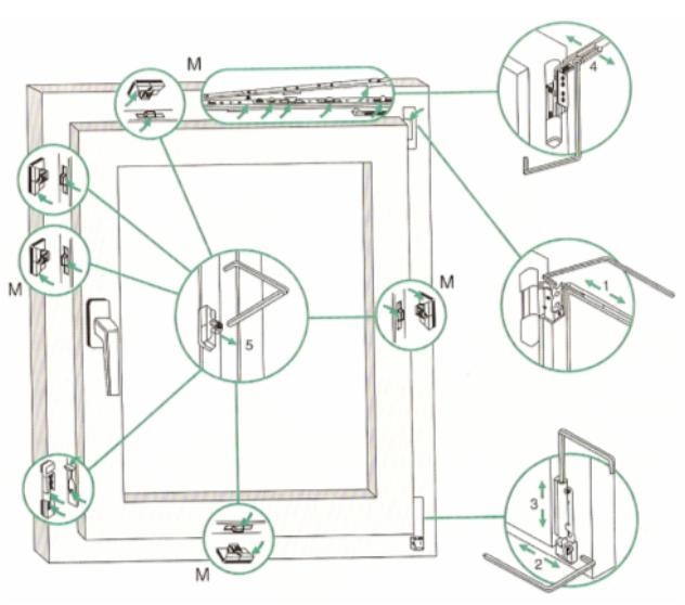 Регулировка пластиковых окон самостоятельно: зимний, летний режим, верхние, нижн