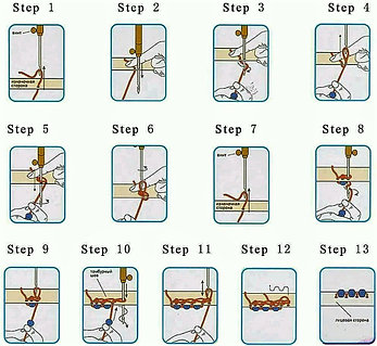 Жас ресейлік аналар бейнеленген порно