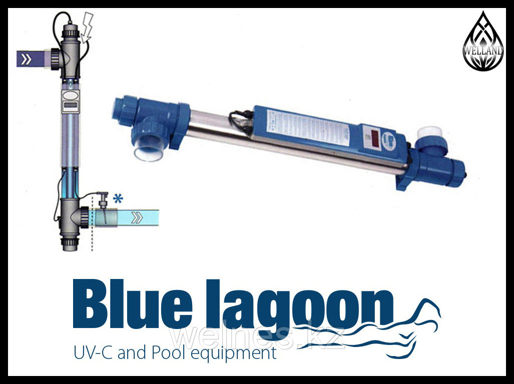 Ультрафиолетовая система дезинфекции Blue Lagoon для бассейна