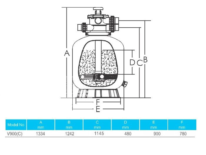 Песочный фильтр для бассейна Able-tech V900С (производительность = 33 м3/ч, полипропилен, верхний клапан) - фото 4 - id-p107340330