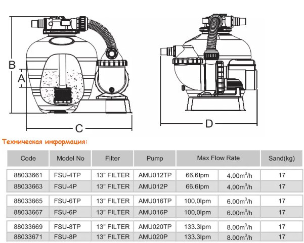 Фильтрационный моноблок FSU-8P для бассейна, без таймера (производительность=7,0 м3/ч, песочный фильтр+насос) - фото 6 - id-p107340345
